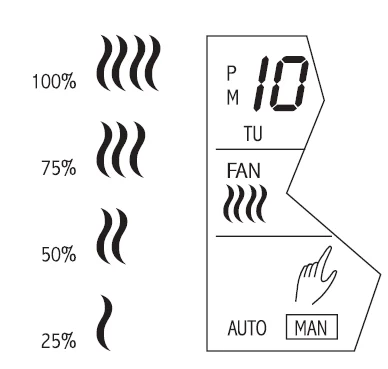 Aube Technologies TH102D Thermostat 12