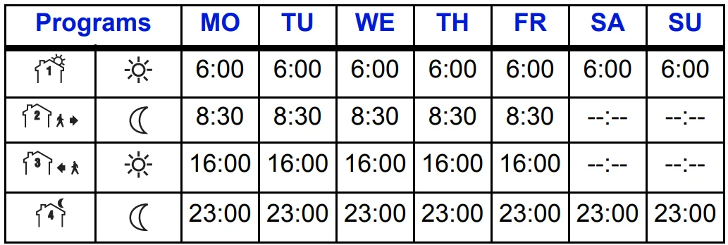 Aube Technologies TH115-A Programmable Thermostat 16