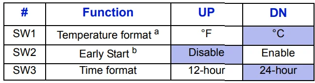 Aube Technologies TH115-A Programmable Thermostat 2