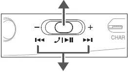 Audio-Technica ATH-AR3BTBK SonicFuel Bluetooth Headphones-6