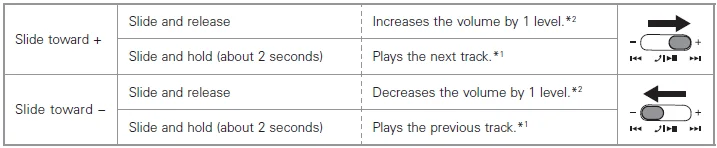 Audio-Technica ATH-AR3BTBK SonicFuel Bluetooth Headphones-8