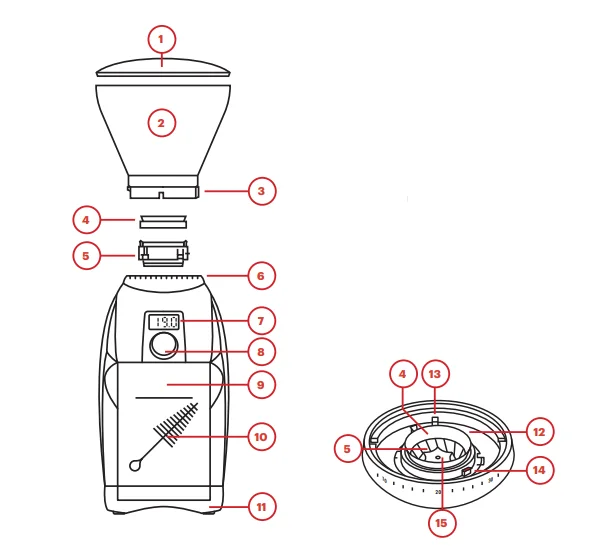 Baratza ZCG587 Virtuoso+ Coffee Grinder User Manual 1