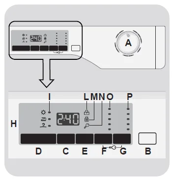 Baumatic BDI1485D4E Dryer Washer-10
