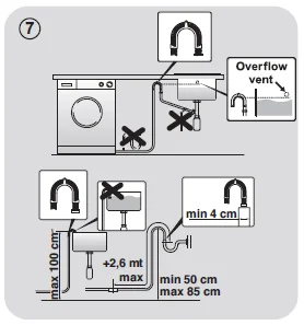 Baumatic BDI1485D4E Dryer Washer-6