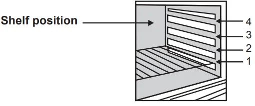 Baumatic BOMT608X 8-Function Electric Single Oven Manual 17