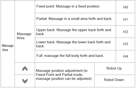 BestMassage BM-A228 Serene 2D Rail Massage Chair-10