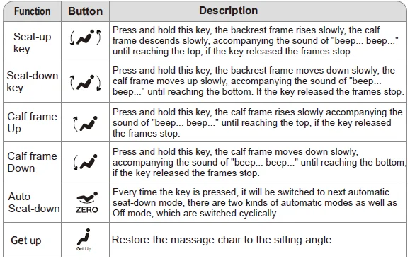BestMassage BM-A228 Serene 2D Rail Massage Chair-14