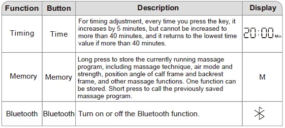 BestMassage BM-A228 Serene 2D Rail Massage Chair-16