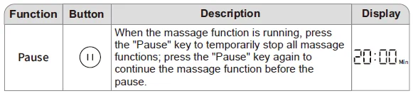 BestMassage BM-A228 Serene 2D Rail Massage Chair-7