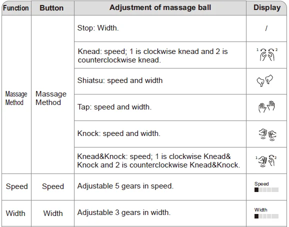 BestMassage BM-A228 Serene 2D Rail Massage Chair-9