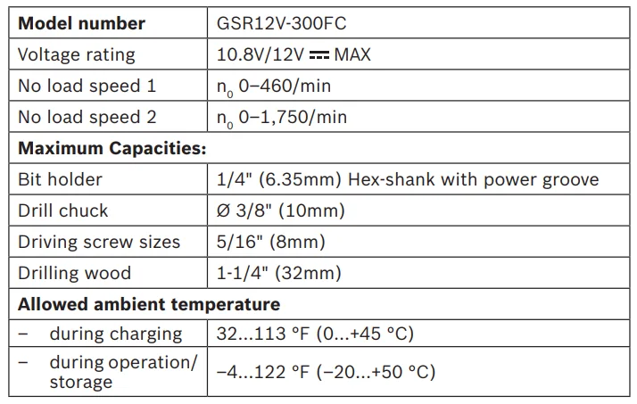 Bosch GSR12V-300FC 12V Drill-Driver User Guide Bosch GSR12V-300FC 12V Drill-Driver-2