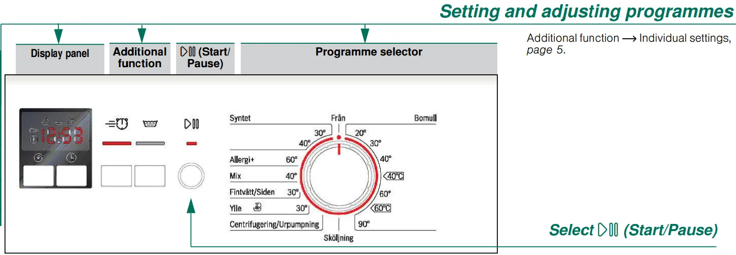 Bosch WAB24166SN Frontloader Fullsize Washing Machine Manual Bosch WAB24166SN Frontloader Fullsize Washing Machine-2