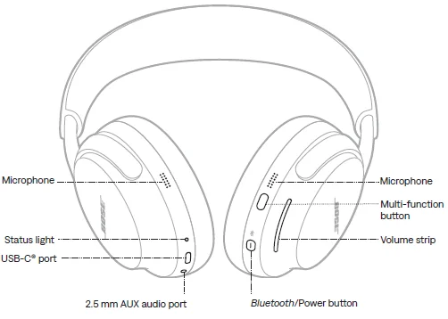 Bose QuietComfort Ultra 2nd Gen Bluetooth Headphones User Manual Bose QuietComfort Ultra 2nd Gen Bluetooth Headphones-1