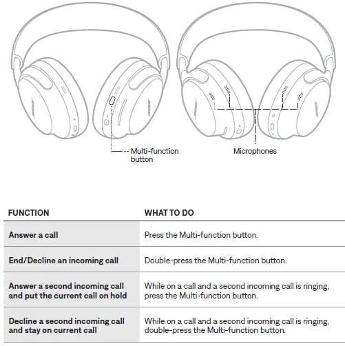 Bose QuietComfort Ultra 2nd Gen Bluetooth Headphones User Manual Bose QuietComfort Ultra 2nd Gen Bluetooth Headphones-4
