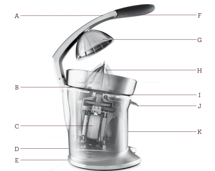 Breville 800CPXL Citrus Press Pro Juicer Machine 1