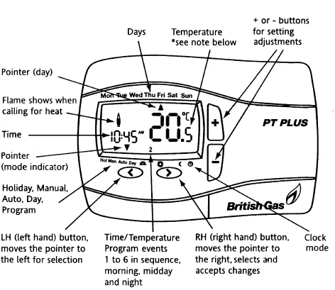 British Gas PT Plus Programmable Thermostat User Guide British Gas PT Plus Programmable Thermostat-1