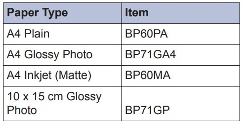Brother MFC-J480DW Wireless Inject Printer User Guide Brother MFC-J480DW Wireless Inject Printer 20