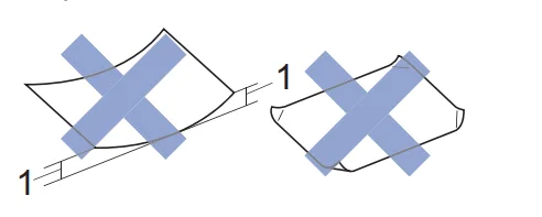 Brother MFC-J480DW Wireless Inject Printer User Guide Brother MFC-J480DW Wireless Inject Printer 21