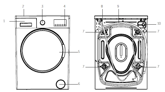 Bush WMSAE712EB 1200 Spin Washing Machine User Guide Bush WMSAE712EB 1200 Spin Washing Machine-1