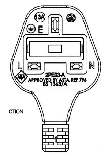 Bush WMSAE712EB 1200 Spin Washing Machine User Guide Bush WMSAE712EB 1200 Spin Washing Machine-8