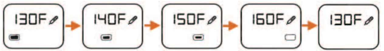 Cattleman Cuisine LS-GC02F Panini Press Grill Sandwich Maker 12