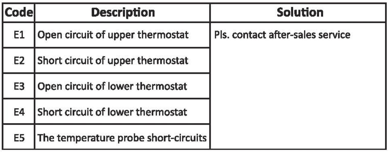 Cattleman Cuisine LS-GC02F Panini Press Grill Sandwich Maker 18