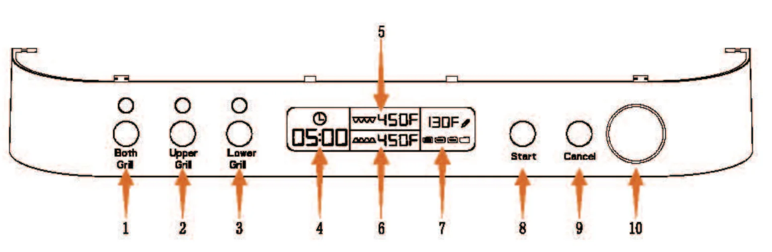 Cattleman Cuisine LS-GC02F Panini Press Grill Sandwich Maker 2