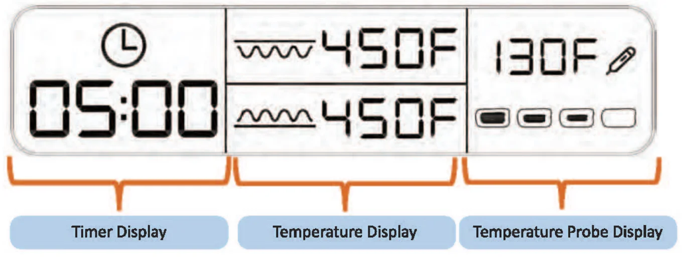 Cattleman Cuisine LS-GC02F Panini Press Grill Sandwich Maker 3