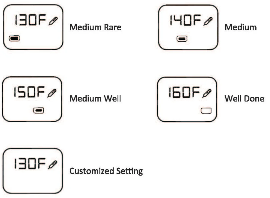 Cattleman Cuisine LS-GC02F Panini Press Grill Sandwich Maker 4