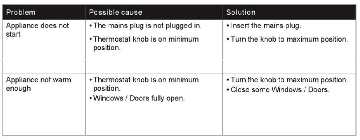 Challenge 2KW Oil Filled Radiator-6