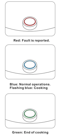 ChefRobot CR-8 Ultracook Max User Manual ChefRobot CR-8 Ultracook Max User Manual 13