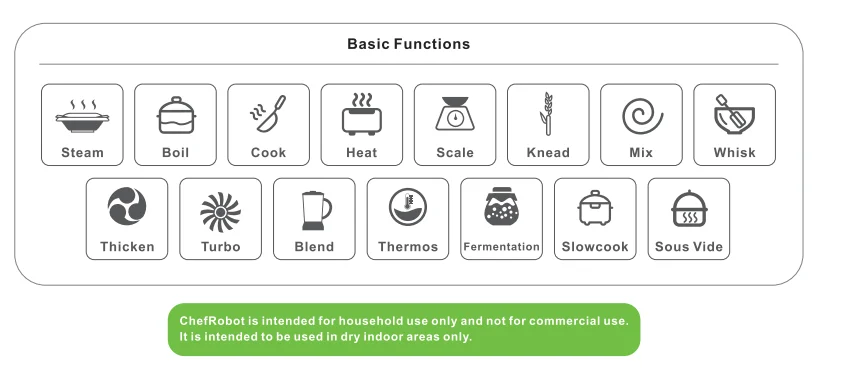 ChefRobot CR-8 Ultracook Max User Manual ChefRobot CR-8 Ultracook Max User Manual 17