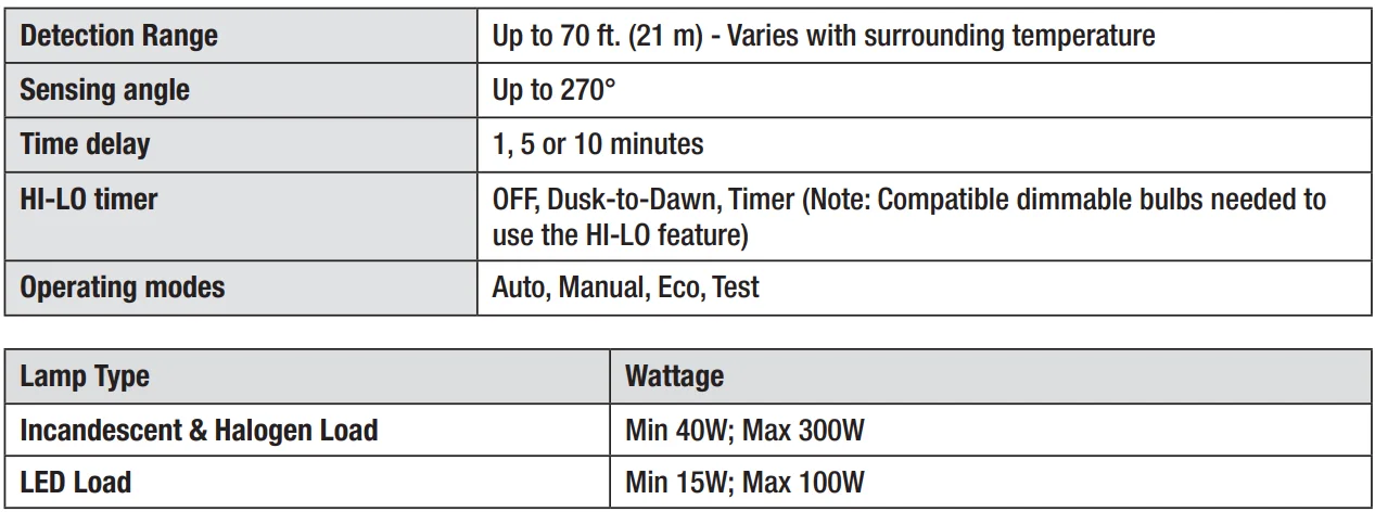 Commercial CE-2701 Motion Sensor Light Controller-1