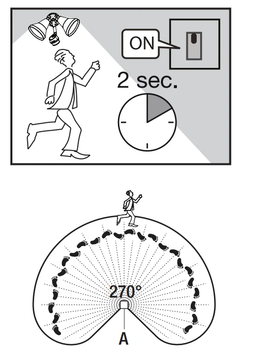 Commercial CE-2701 Motion Sensor Light Controller-14