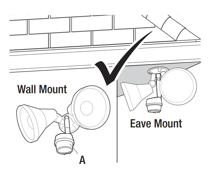 Commercial CE-2701 Motion Sensor Light Controller-5