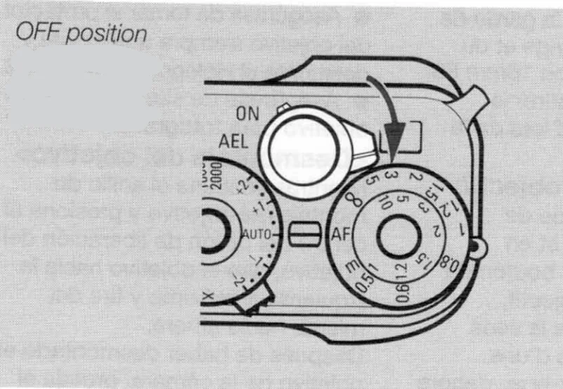 Contax G1 35mm Film Camera-19