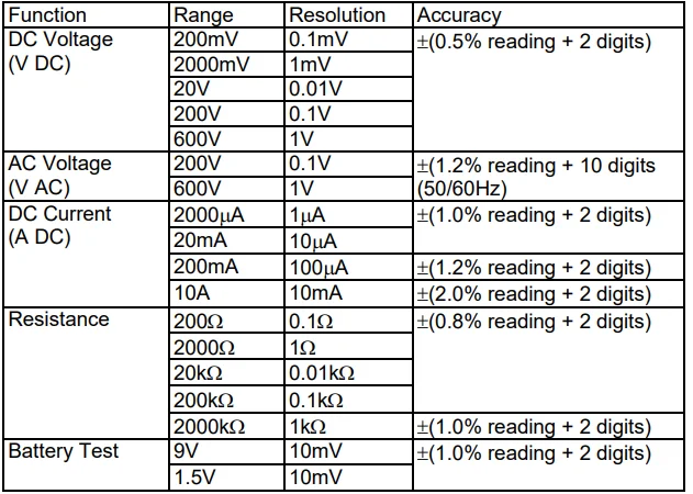 Craftsman 82140-82174 Digital Multimeter User Guide 3