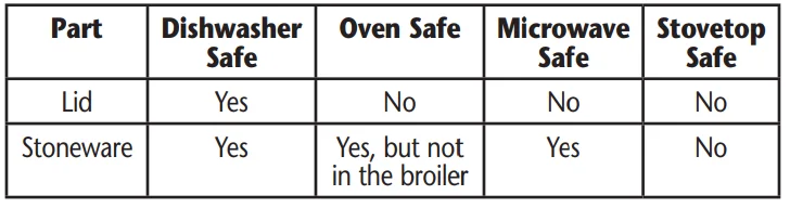Crock-Pot SCV700 7 Quart Oval Manual Slow Cooker User Manual 2