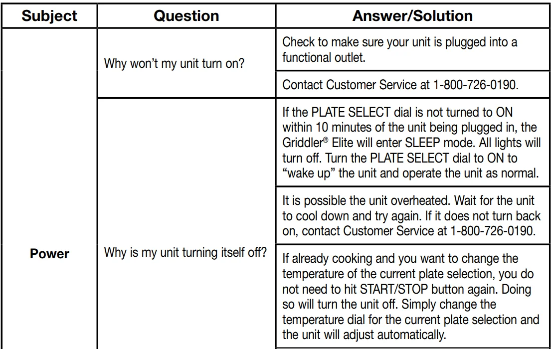 Cuisinart GR-300 6-in-1 Elite Griddler-23