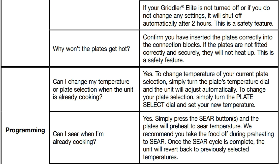 Cuisinart GR-300 6-in-1 Elite Griddler-24