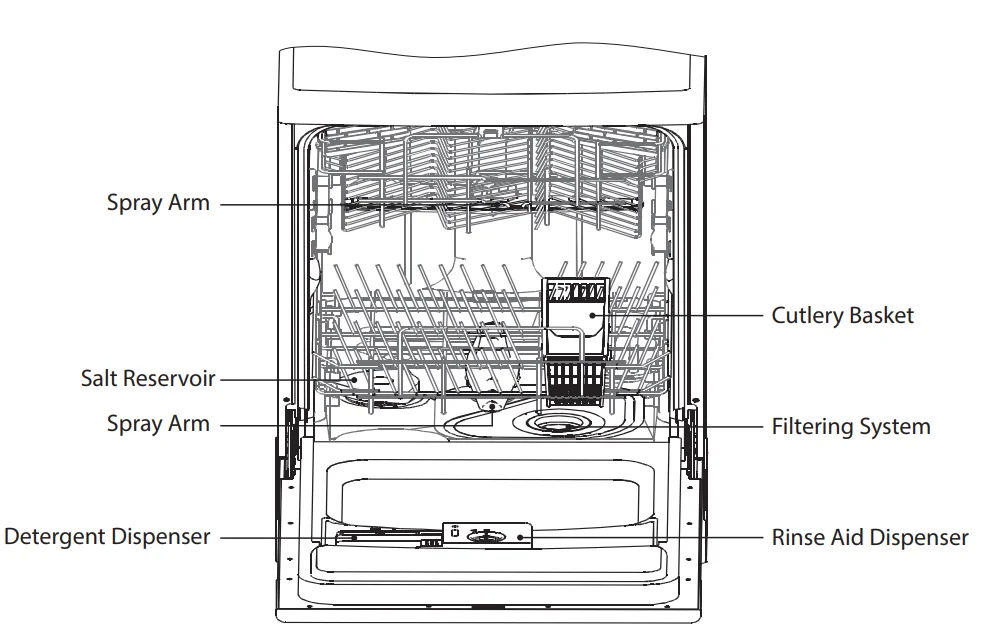 Currys ESSENTIALS CDW60W18 Full-Size Dishwasher- 14