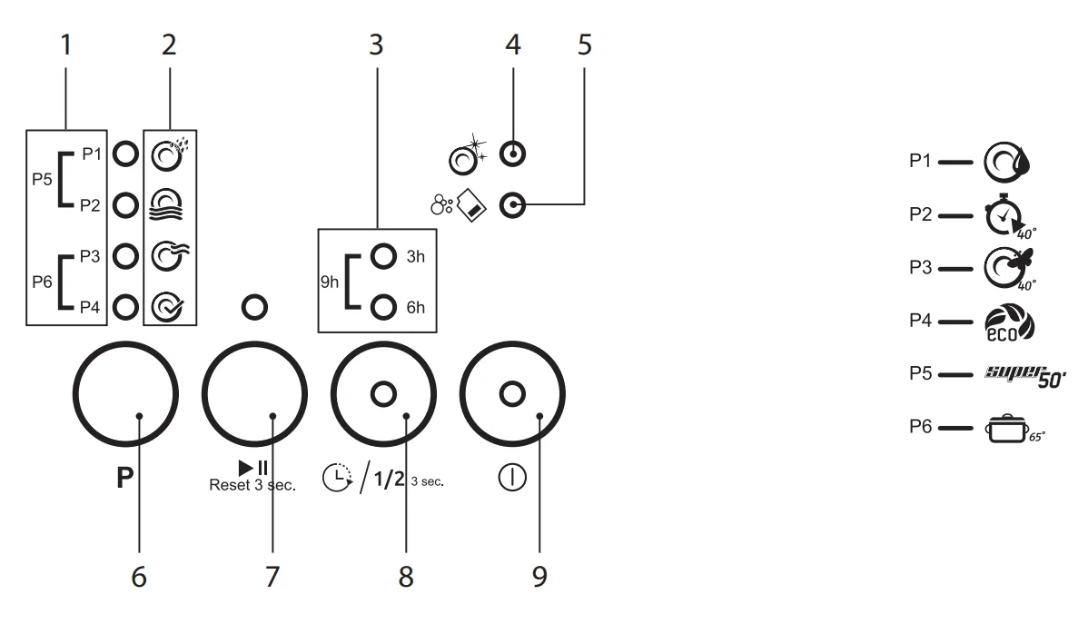 Currys ESSENTIALS CDW60W18 Full-Size Dishwasher- 16