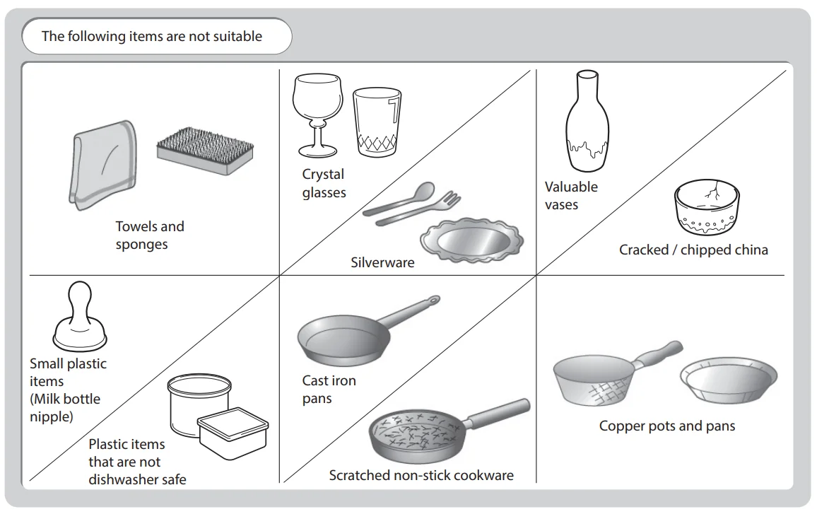 Currys ESSENTIALS CDW60W18 Full-Size Dishwasher- 17