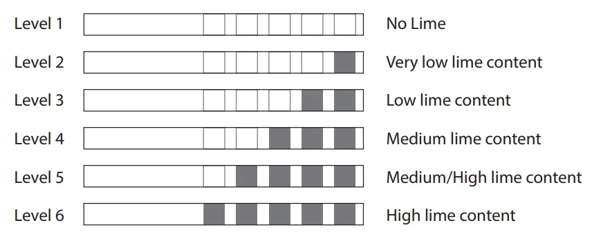 Currys ESSENTIALS CDW60W18 Full-Size Dishwasher- 23