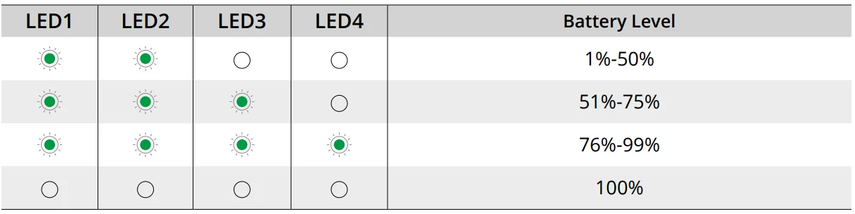 DJI Avata 2 FPV Drone Complete-11