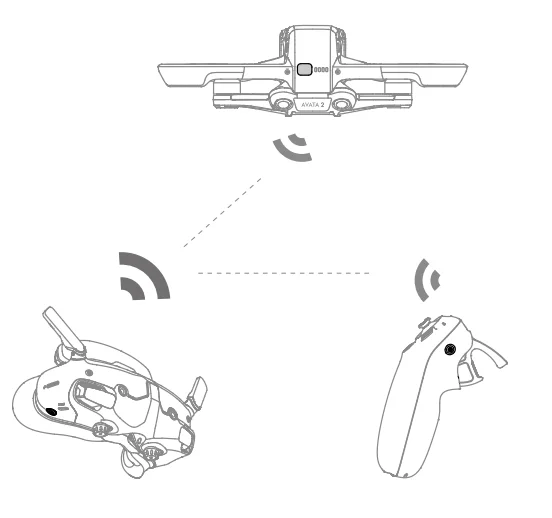 DJI Avata 2 FPV Drone Complete-27