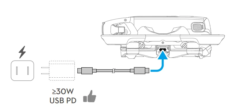 DJI Avata 2 FPV Drone Complete-3