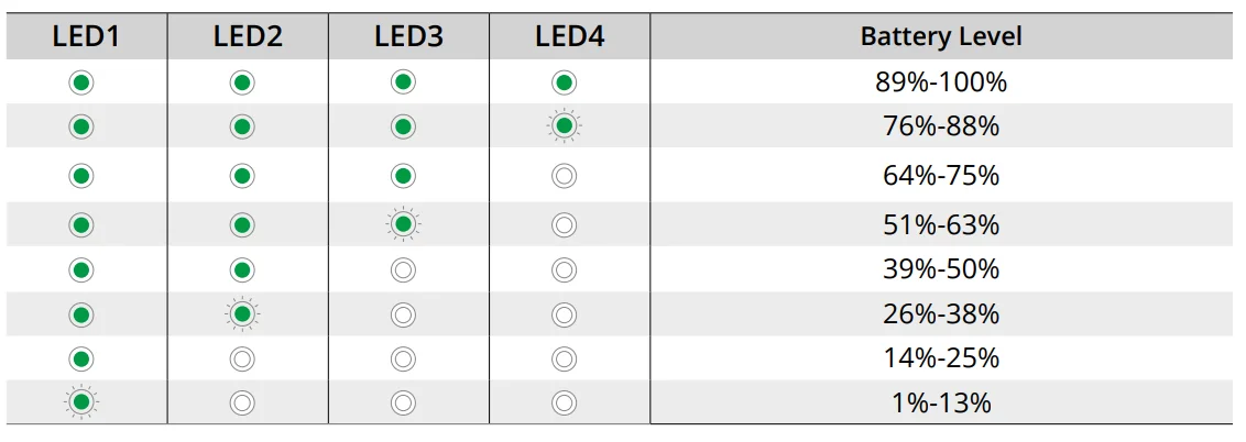 DJI Avata 2 FPV Drone Complete-6