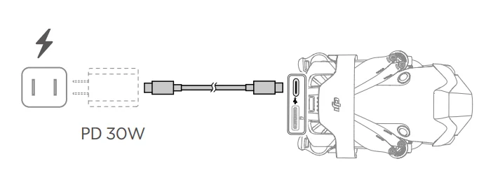 DJI Mini 4 Pro Complete- 2