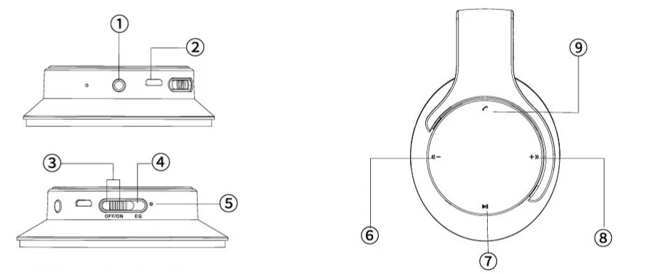 DOQAUS Care 1 Wireless Headphone User Manual 2